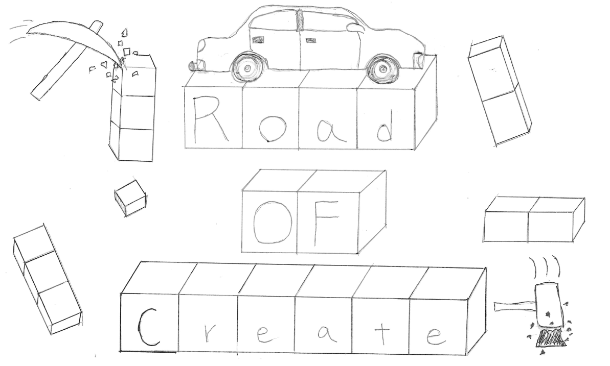 Road Of Create