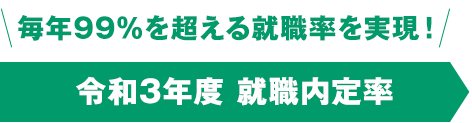 令和３年度就職内定率