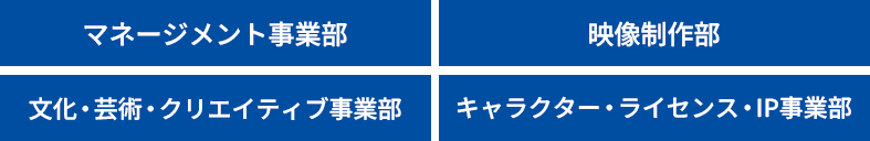 マネージメント事業部,映像制作部,文化・芸術・クリエイティブ事業部,キャラクター・ライセンス・IP事業部