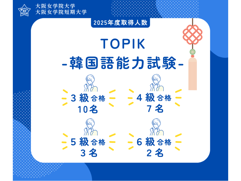 韓国語能力試験合格速報