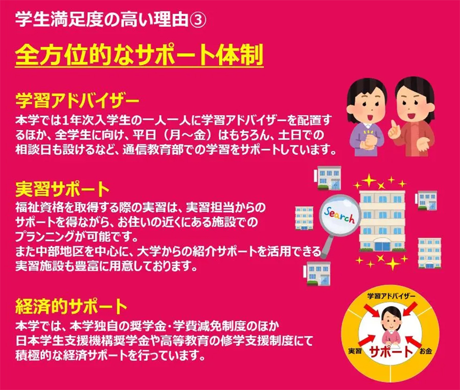 学生満足度の高い理由③