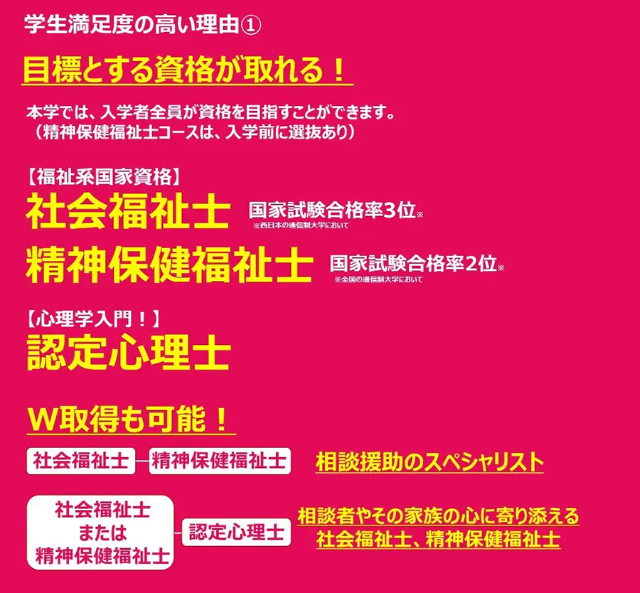 学生満足度の高い理由①