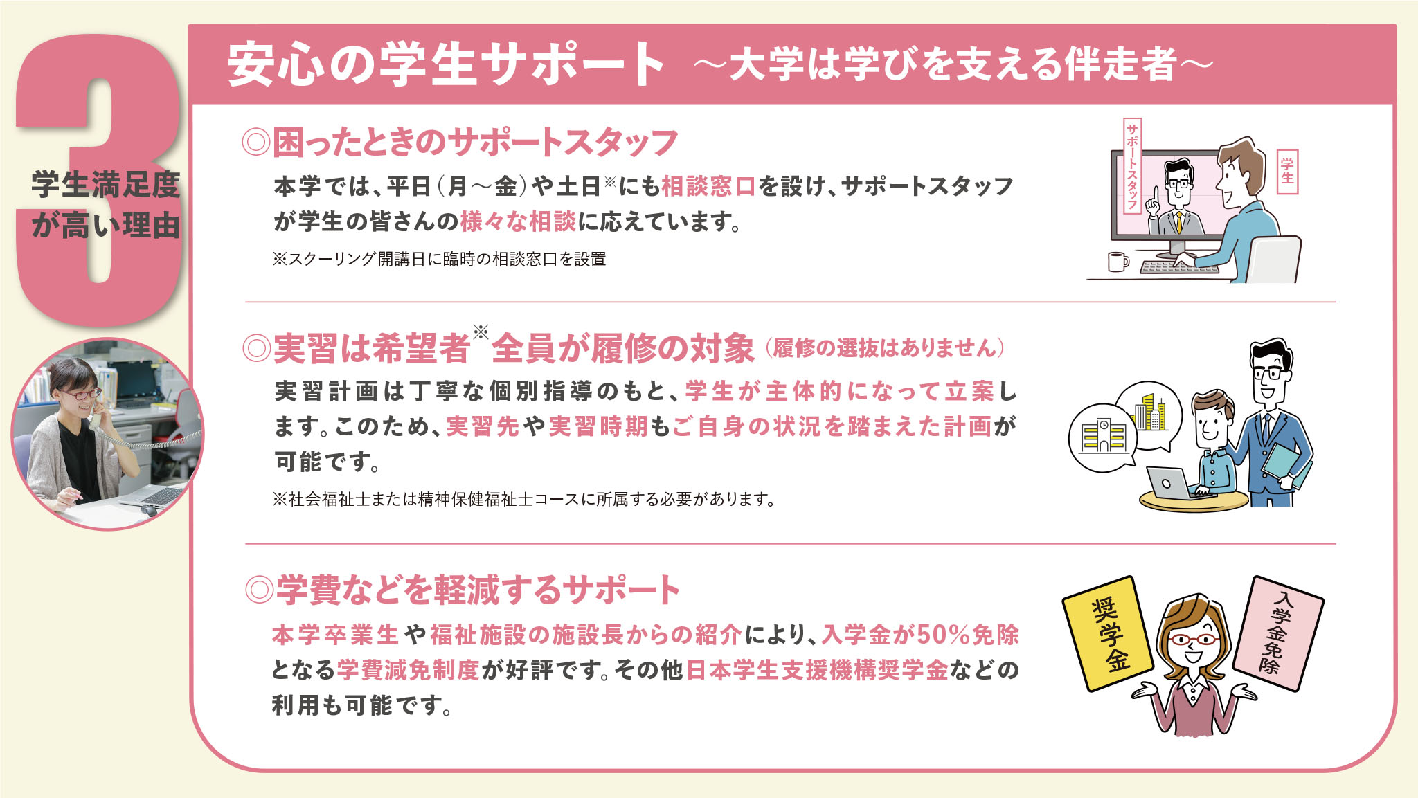 学生満足度の高い理由③