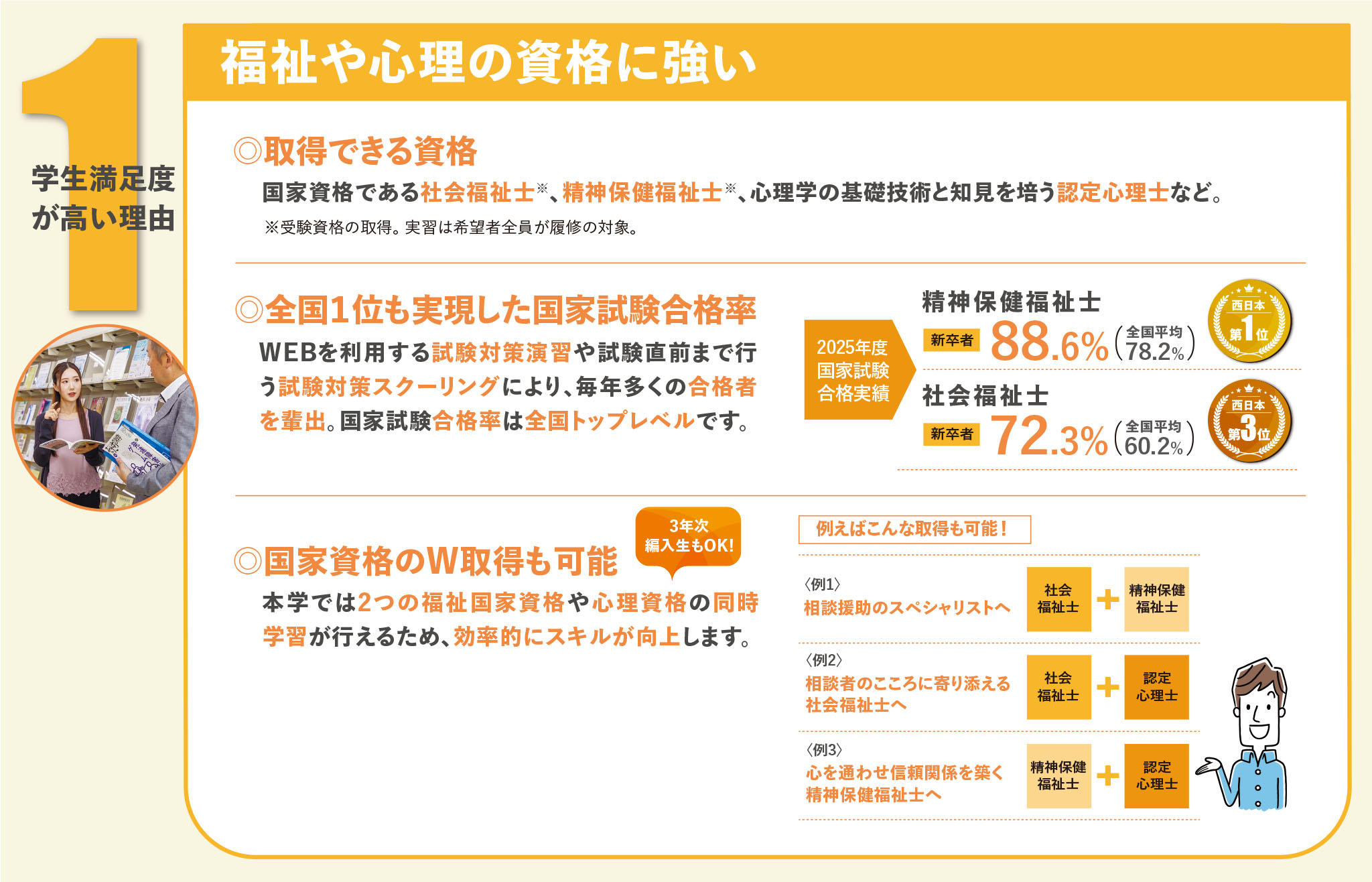 学生満足度の高い理由①