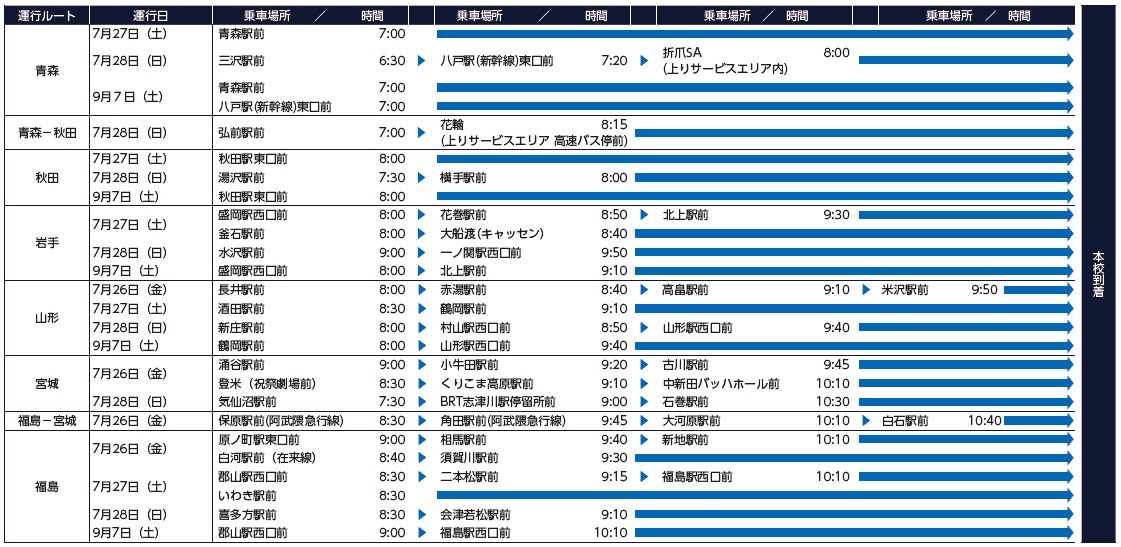 2019オープンキャンパスバス予約