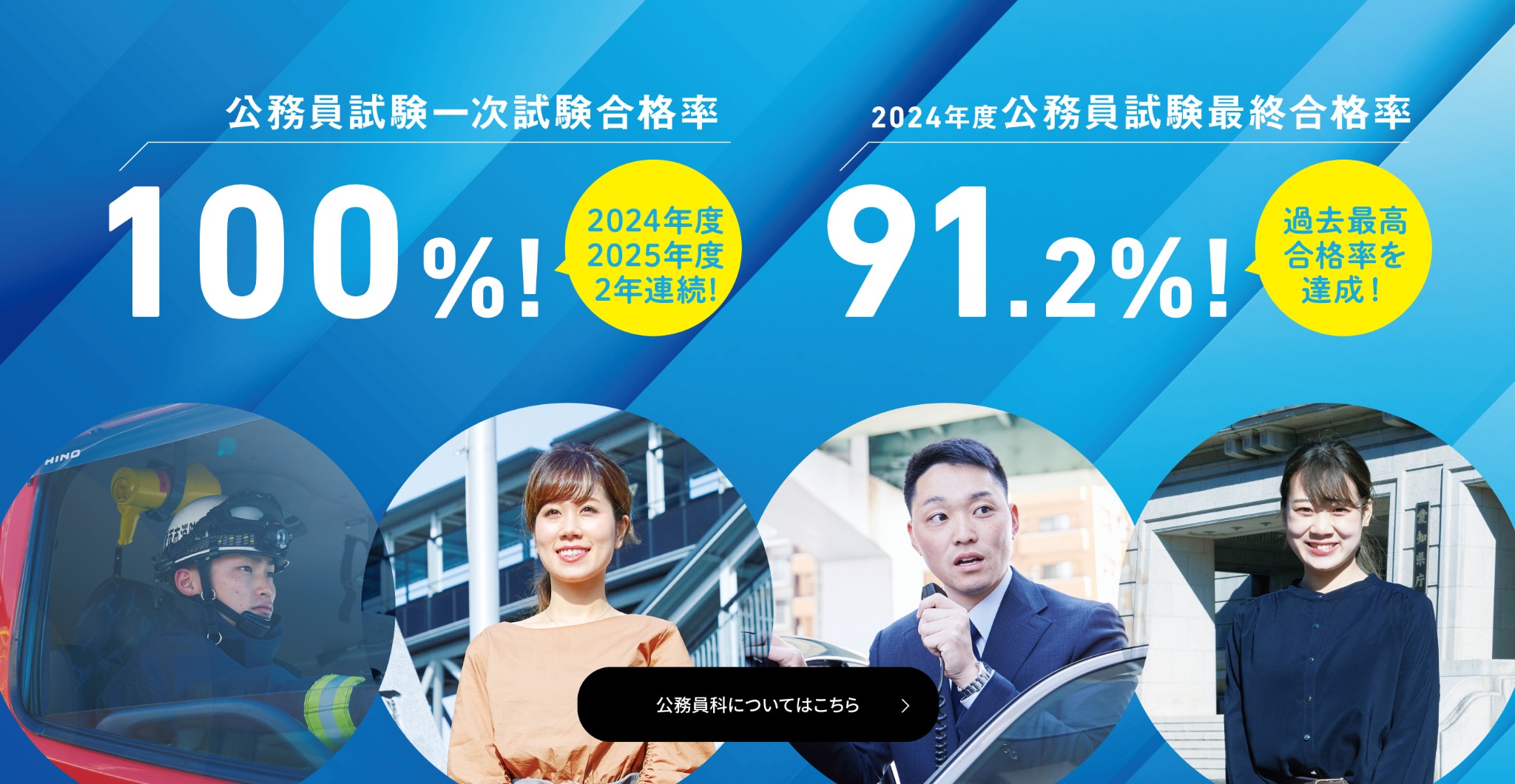 公務員試験合格率91.2%!