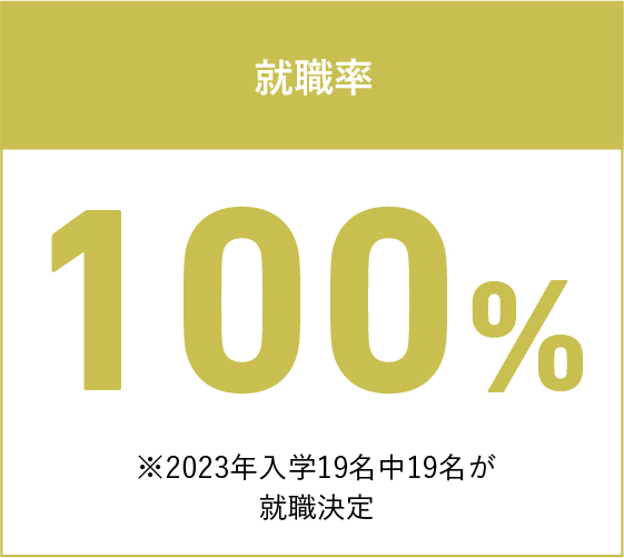 就職率100%