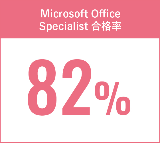 Microsoft Office
Specialist 合格率82%