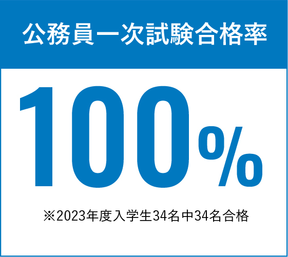 警察消防系公務員一次試験合格率100%