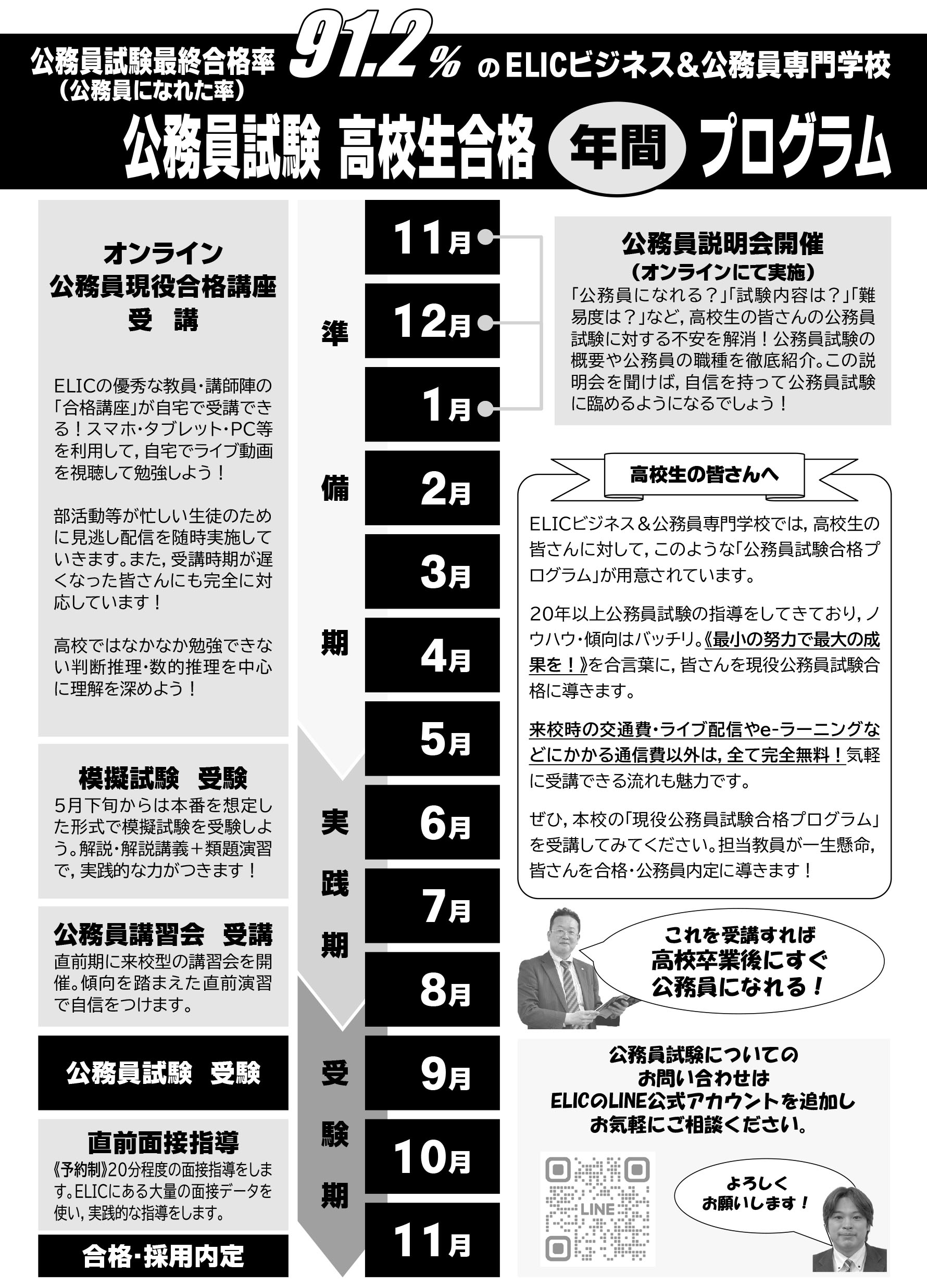 ELICの高校生向け公務員試験現役合格講座