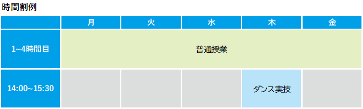 時間割