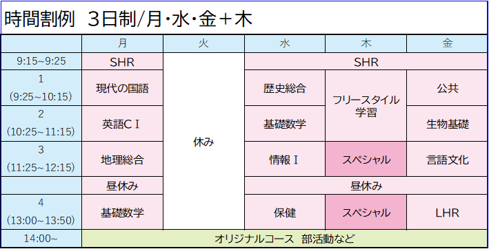 時間割