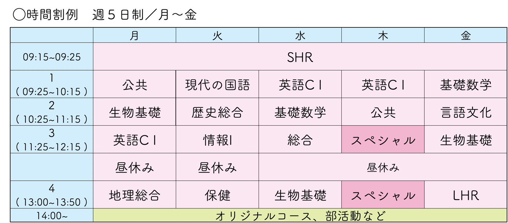 時間割