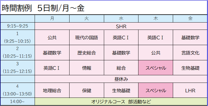 時間割