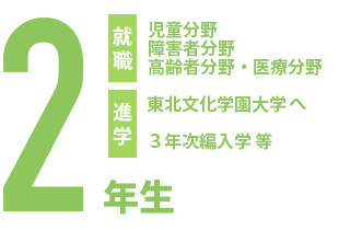 2年生:就職進学を視野に