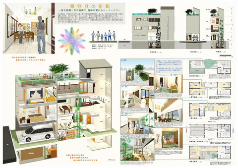 第1回建築設計競技「3世代が住む狭小住宅」