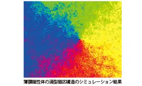 鈴木ゼミ 