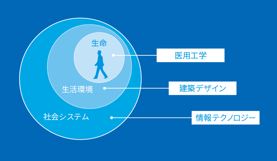 365体育投注のポイント