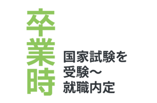 卒業時:国家試験を受験~就職内定