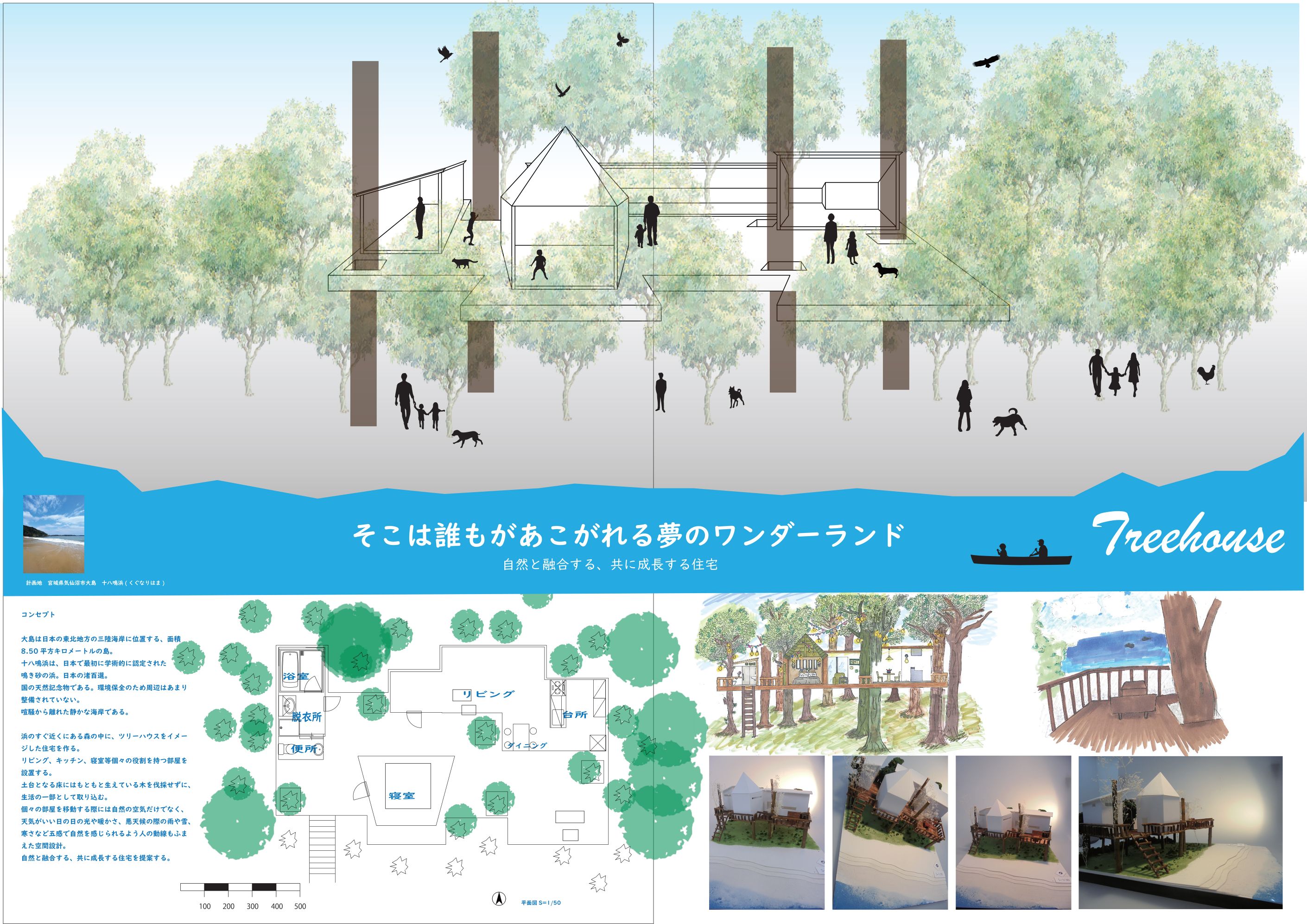 2019インテリア未来賞