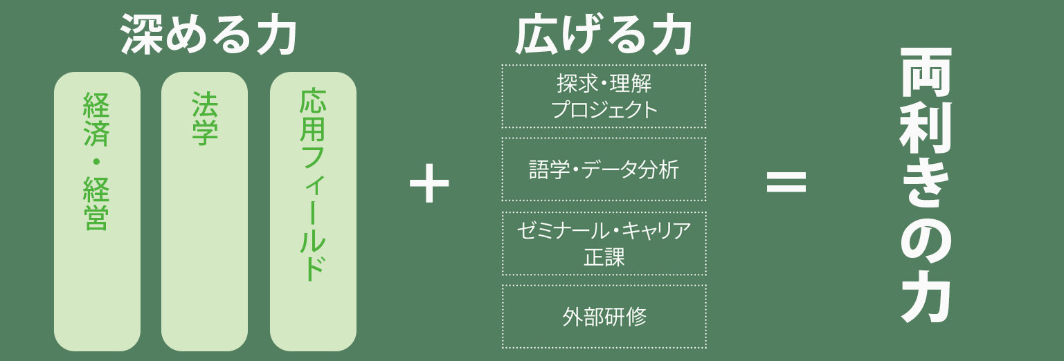 サンプル画像
