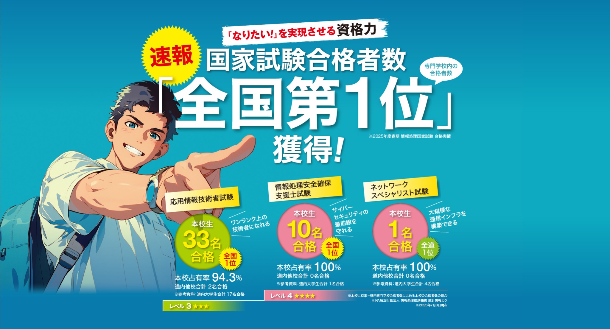 見出し