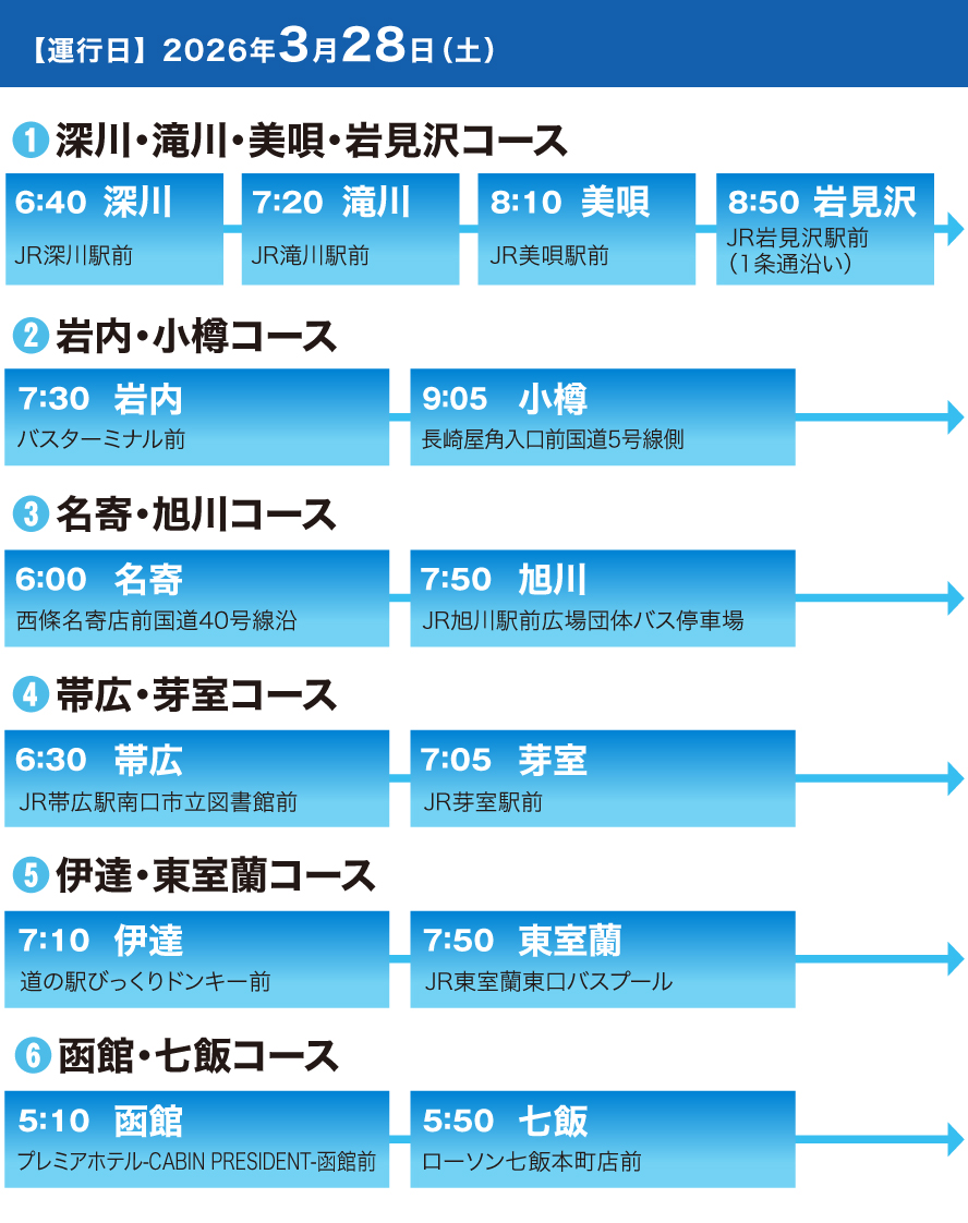 2026年3月28日(土)バスルート