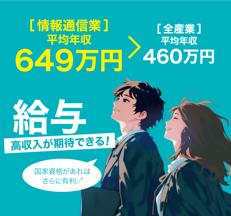 給与・働き方・影響力・成長