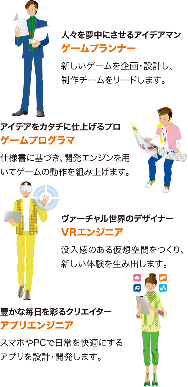「楽しさ」を徹底的に追求せよ。