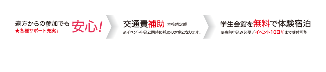 遠方からの参加でも安心 交通費補助 学生会館を無料で体験宿泊