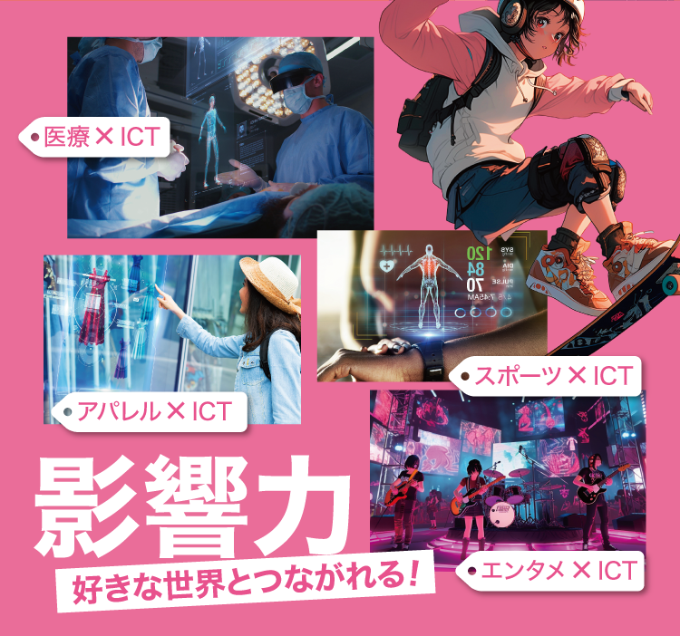 給与・働き方・影響力・成長