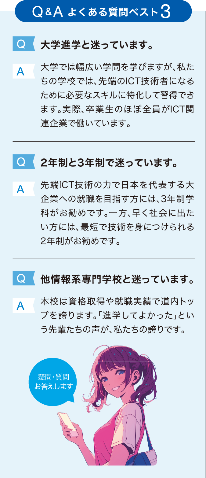 Q&amp;A