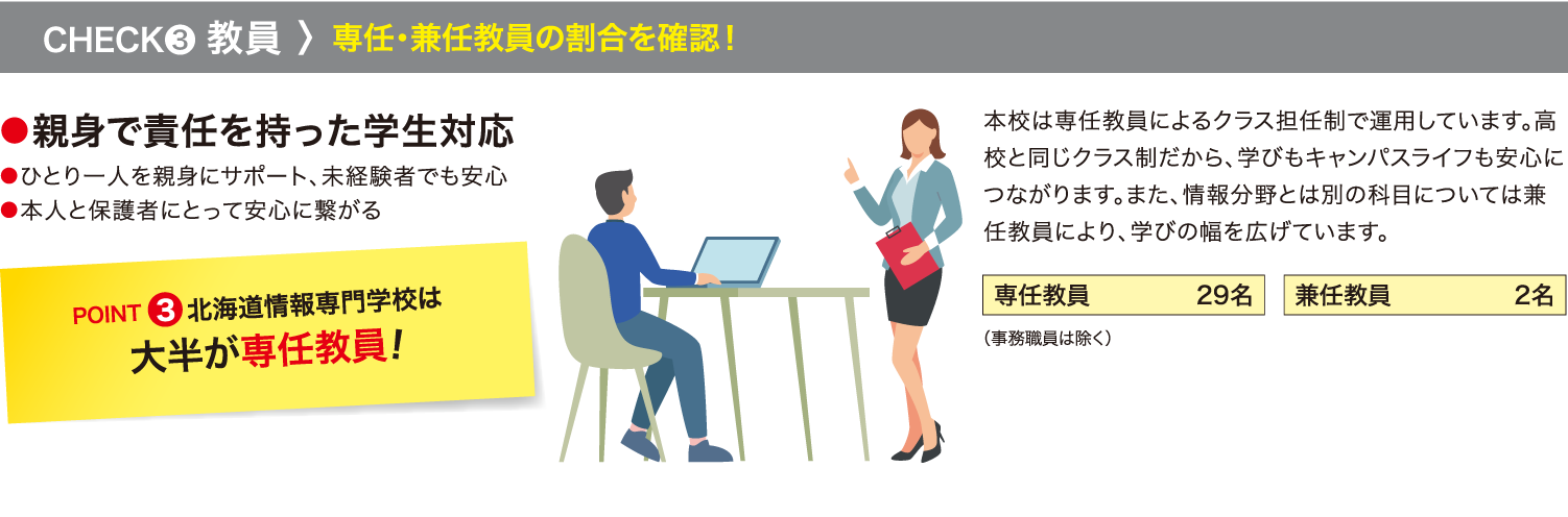 教員＞専任・兼任教員の割合を確認！