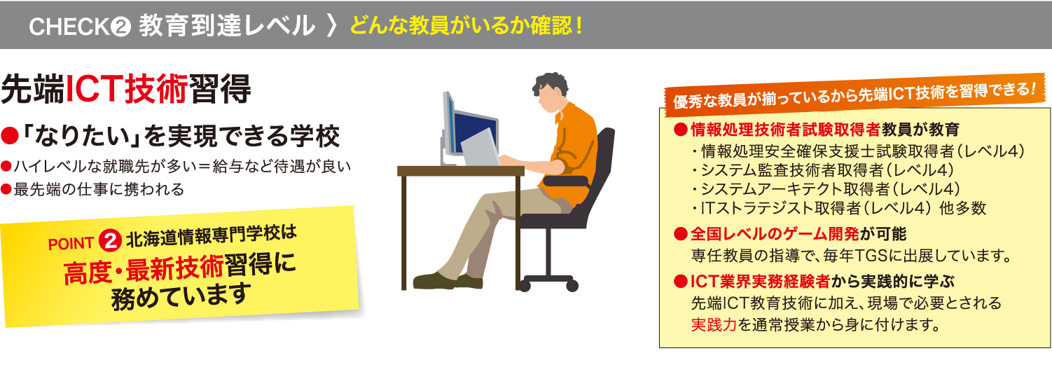 教育到達レベル＞どんな教員がいるか確認！
