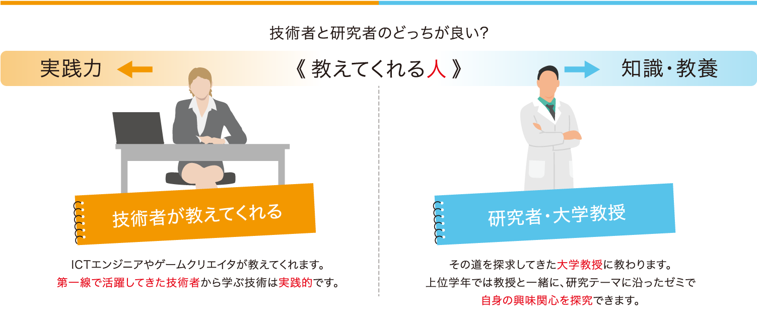 技術者と研究者のどっちが良い？＜教えてくれる人＞