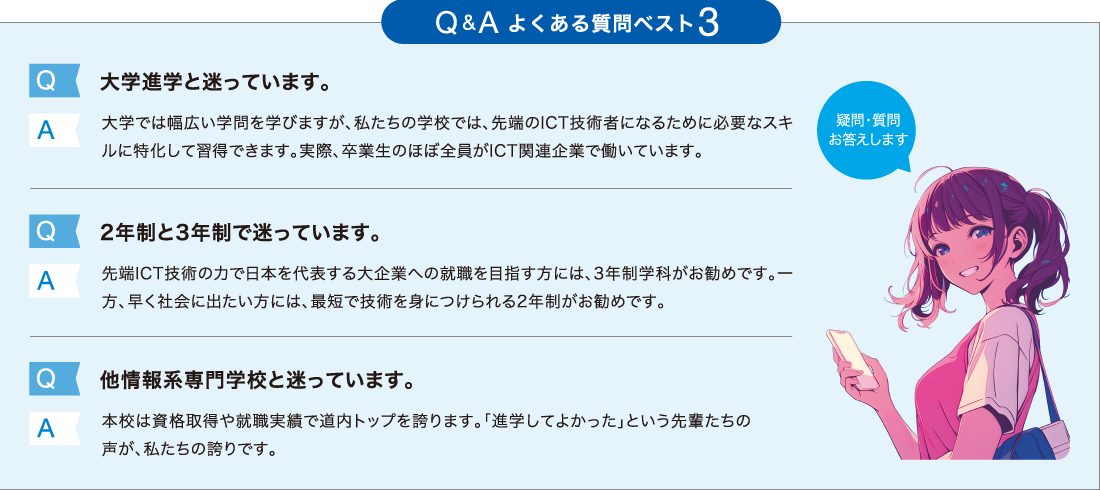 Q&amp;A