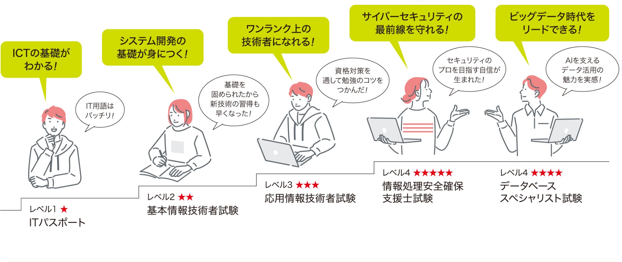サンプル画像