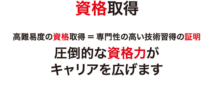 資格取得 高難易度の資格取得=専門性の高い技術習得の証明　圧倒的な資格力がキャリアを広げます