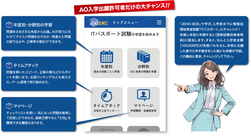 ＡＯ入学出願許可者だけの大チャンス！！