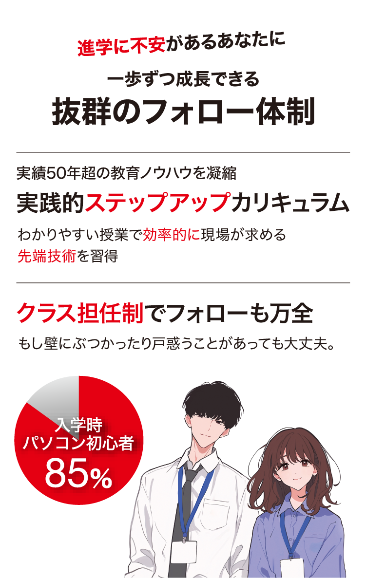 フォロー体制_sp