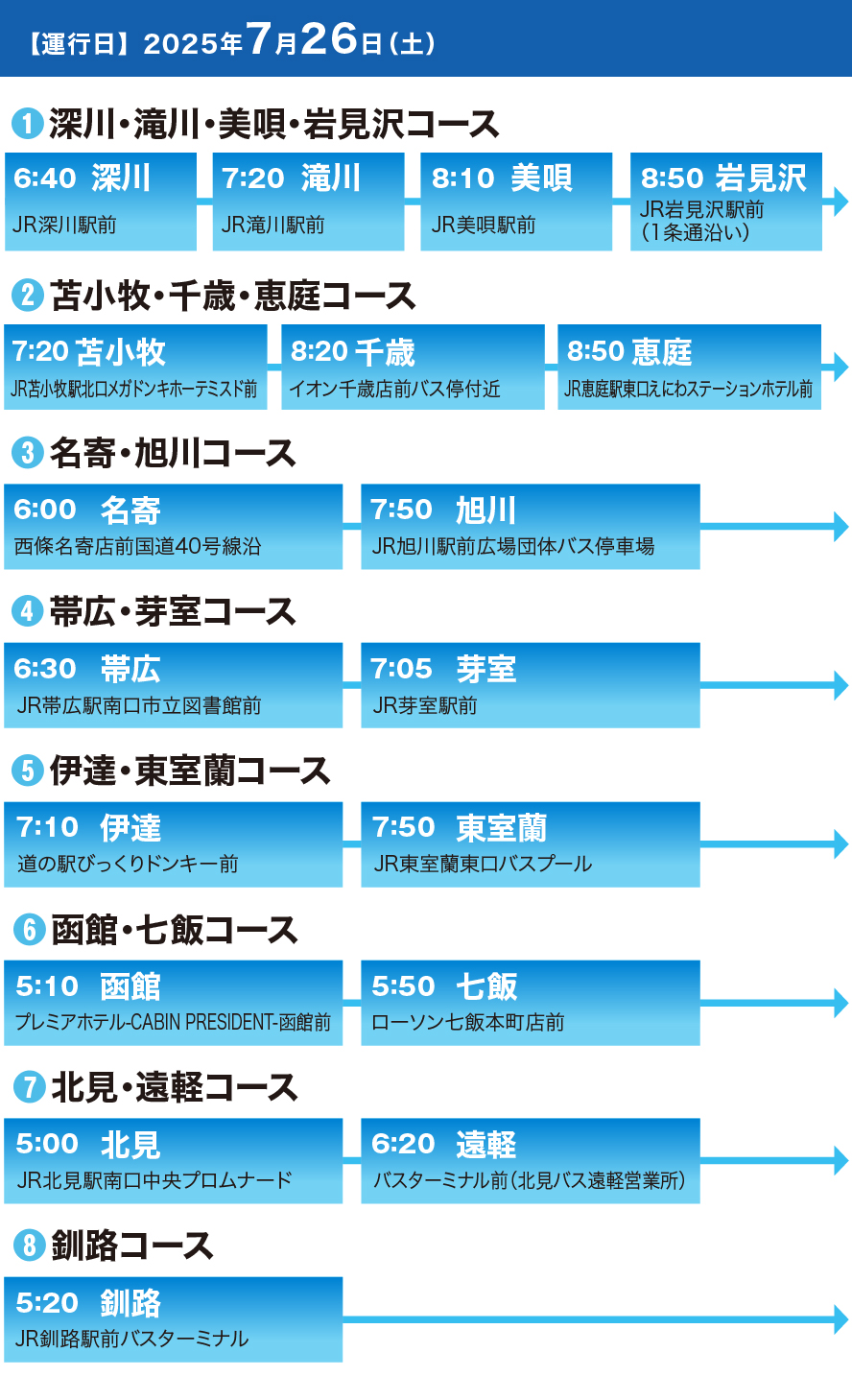 2025年7月26日(土)バスルート