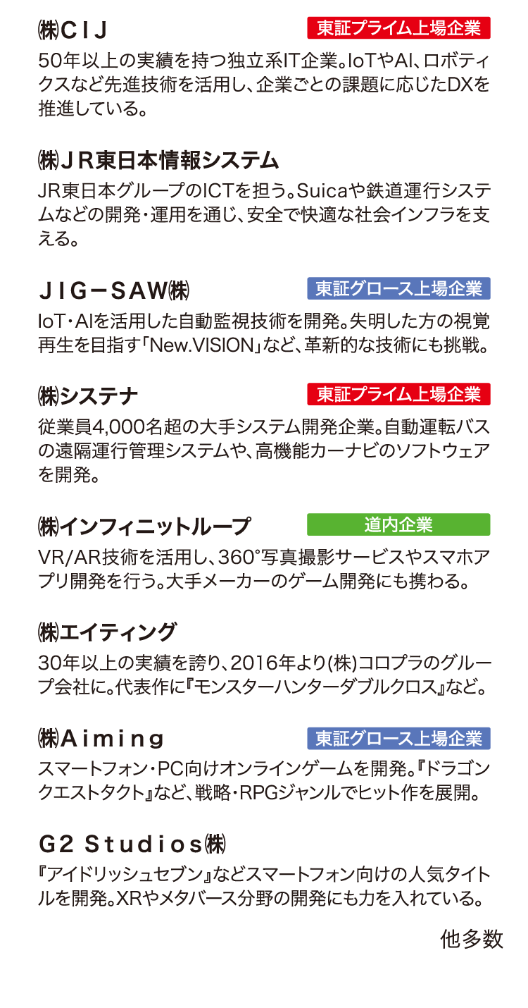 有名企業に多数就職！就職先が違う！2025年3月卒業生 就職率99.6% 304名就職決定