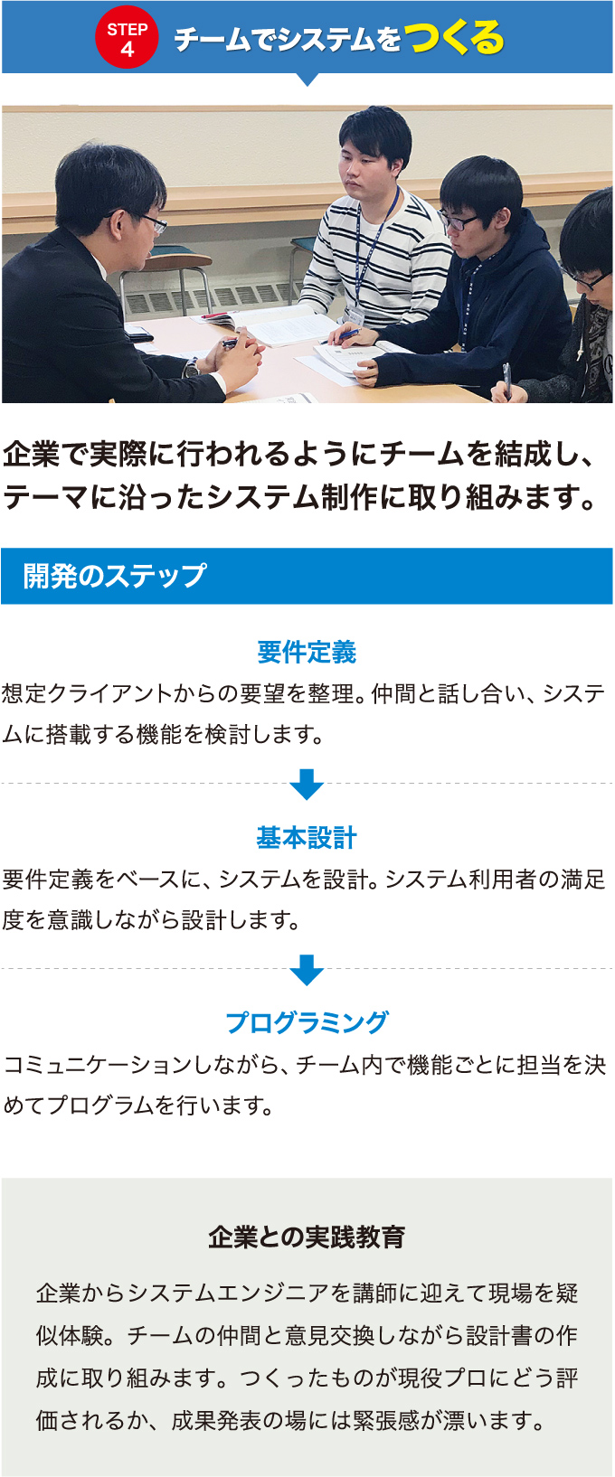 STEP4