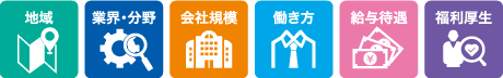 自分にとってのベストを選べる就職力