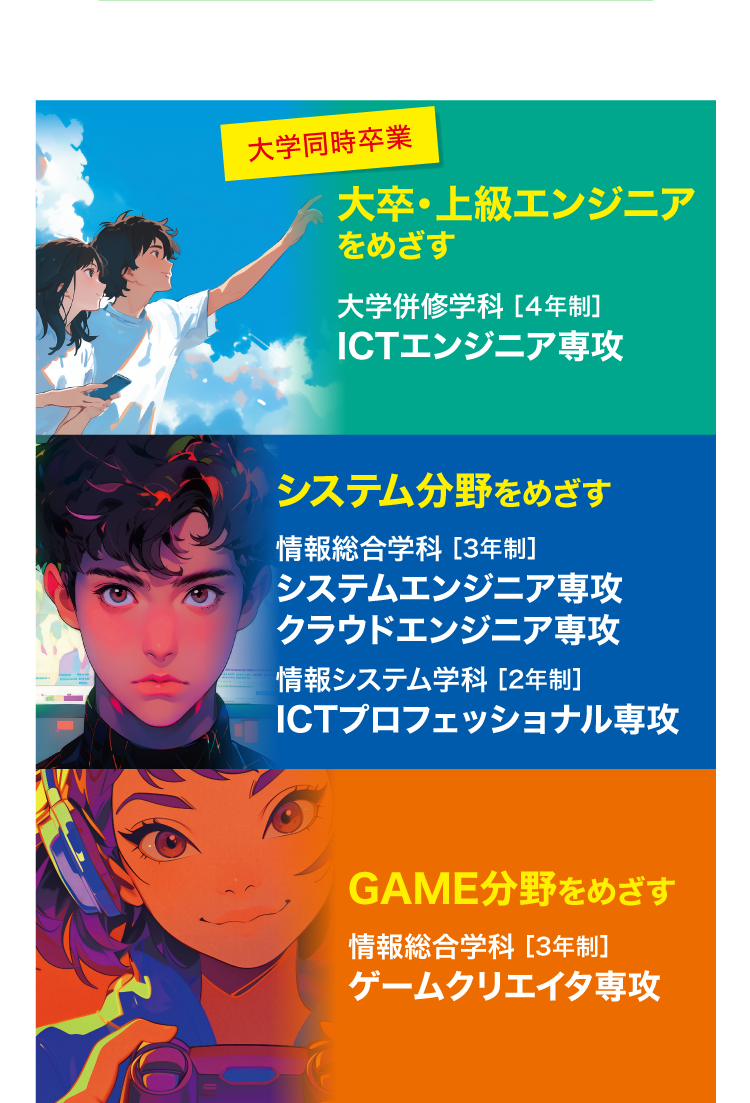 大卒・上級エンジニアを目指す・システム分野をめざす・GAME分野をめざす