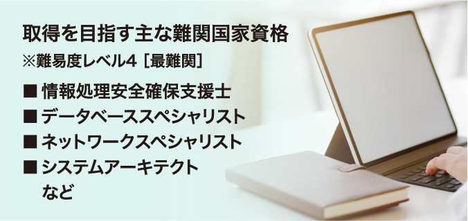 ２校同時でも無理なく学べる