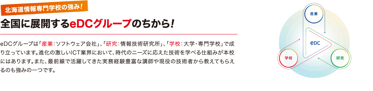 全国に展開するeDCグループのちから！