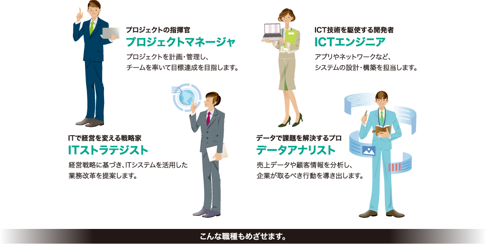上級エンジニアへ。