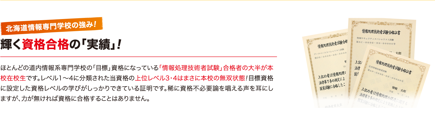 輝く資格合格の「実績」！