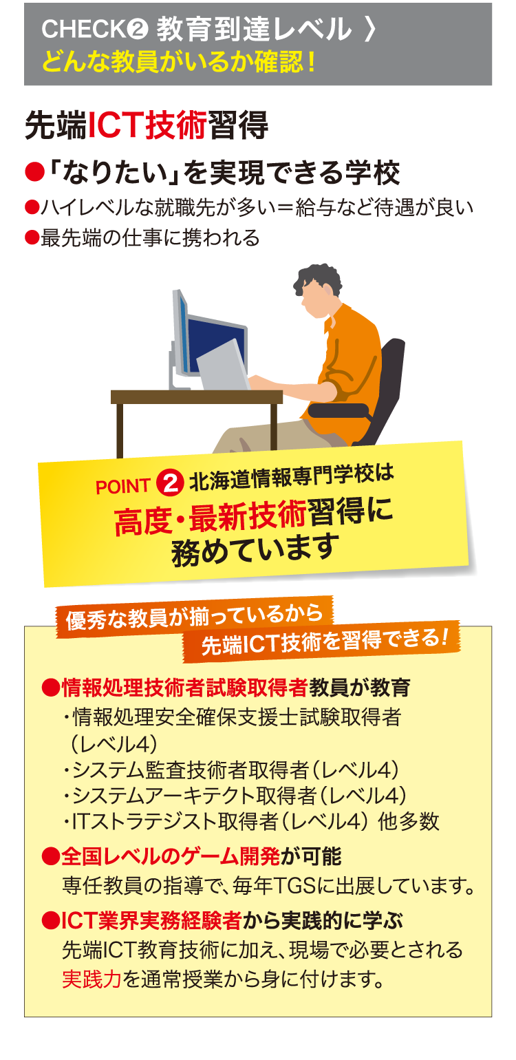 教育到達レベル＞どんな教員がいるか確認！